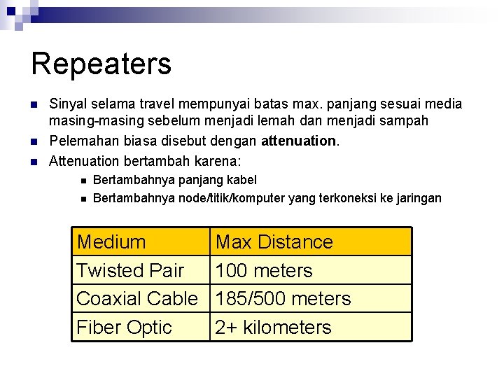 Repeaters n n n Sinyal selama travel mempunyai batas max. panjang sesuai media masing-masing