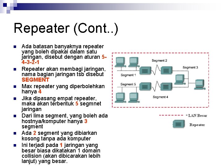Repeater (Cont. . ) n n n n Ada batasan banyaknya repeater yang boleh
