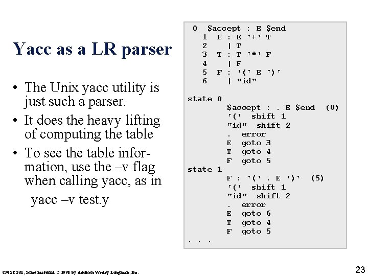 0 Yacc as a LR parser • The Unix yacc utility is just such