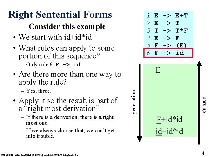 Right Sentential Forms 1 2 3 4 5 6 Consider this example • We