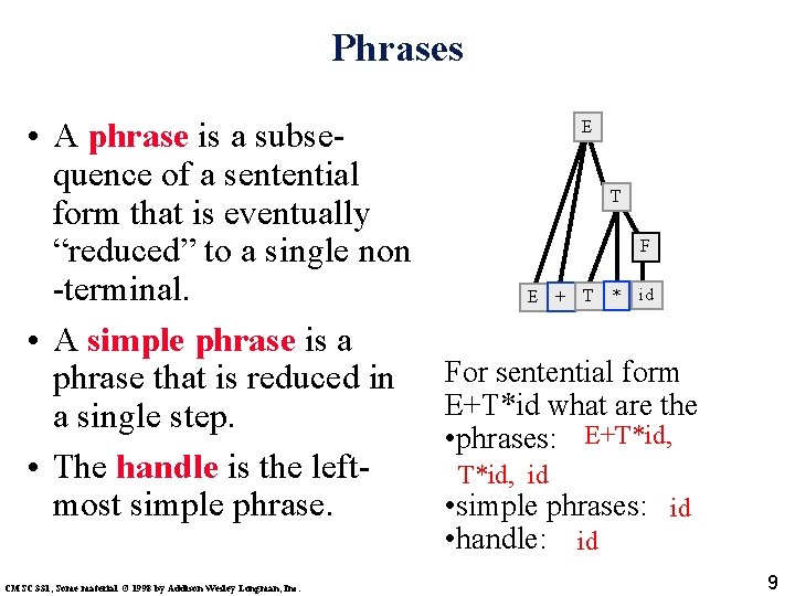 Phrases • A phrase is a subsequence of a sentential form that is eventually