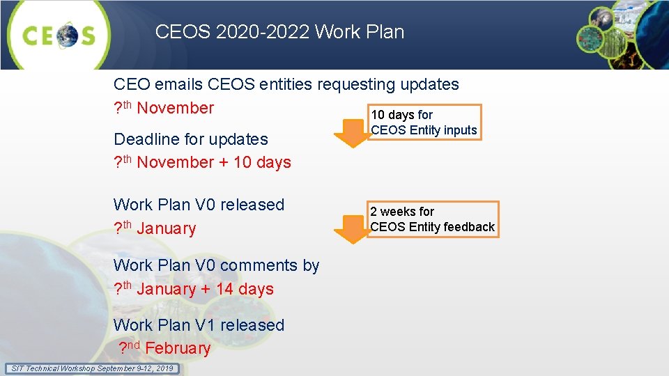 CEOS 2020 -2022 Work Plan CEO emails CEOS entities requesting updates ? th November