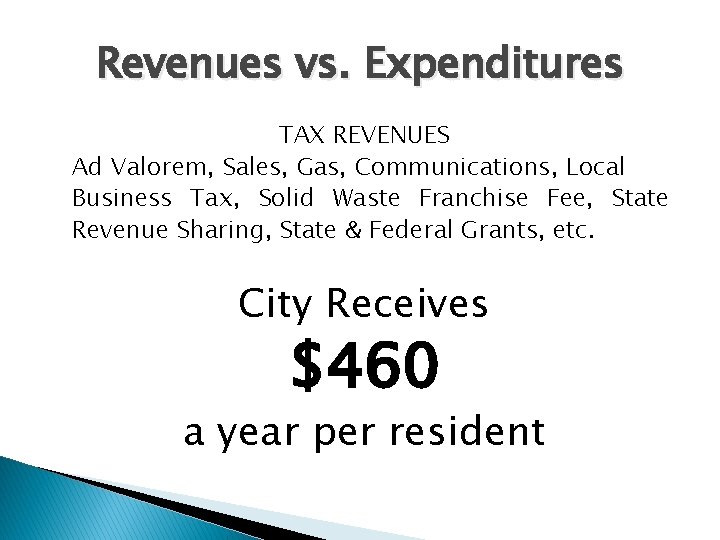 Revenues vs. Expenditures TAX REVENUES Ad Valorem, Sales, Gas, Communications, Local Business Tax, Solid