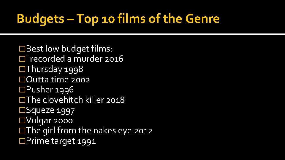 Budgets – Top 10 films of the Genre �Best low budget films: �I recorded