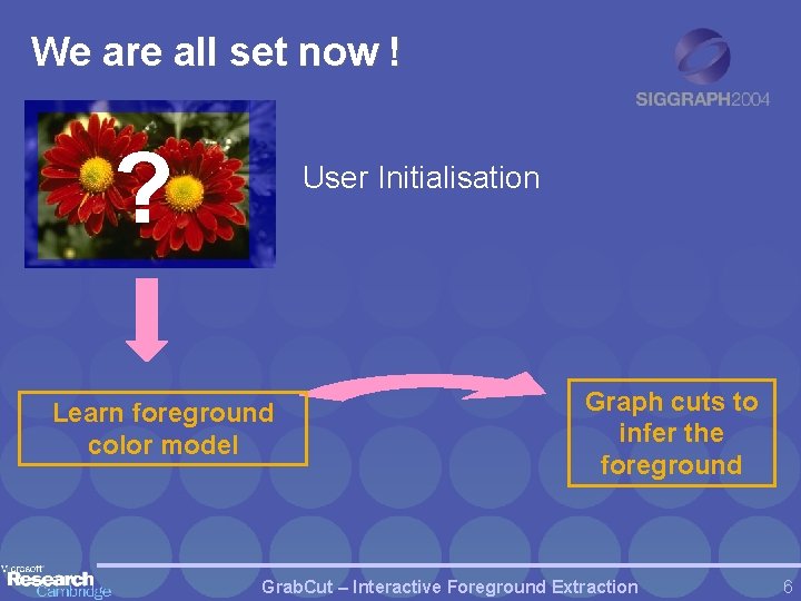 We are all set now ! ? User Initialisation Learn foreground color model Graph