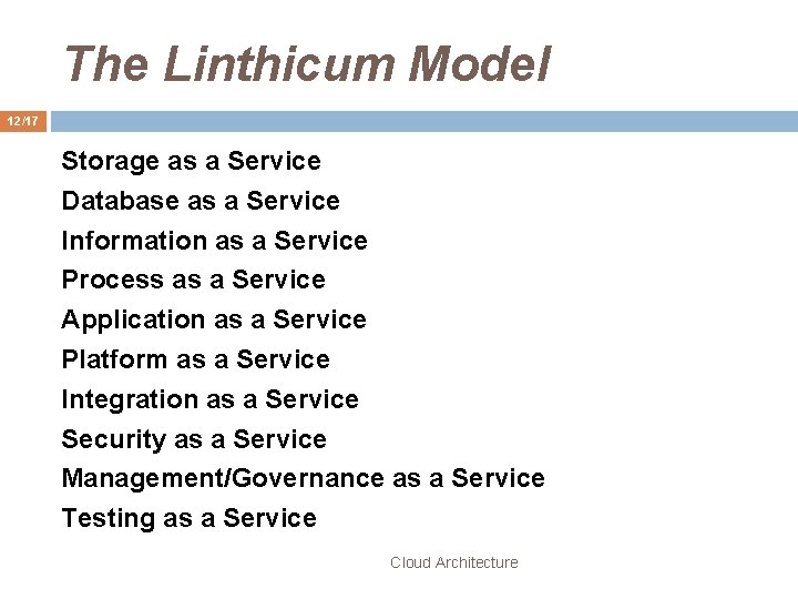 The Linthicum Model 12/17 Storage as a Service Database as a Service Information as