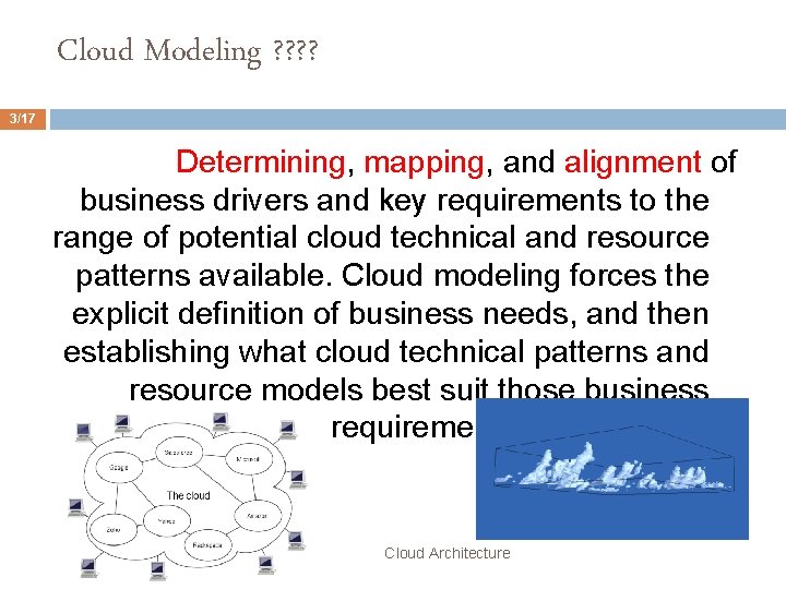 Cloud Modeling ? ? 3/17 Determining, mapping, and alignment of business drivers and key