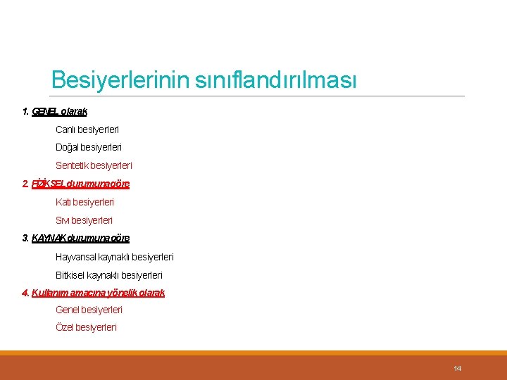 Besiyerlerinin sınıflandırılması 1. GENEL olarak Canlı besiyerleri Doğal besiyerleri Sentetik besiyerleri 2. FİZİKSELdurumuna göre