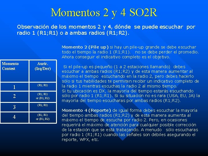 Momentos 2 y 4 SO 2 R Observación de los momentos 2 y 4,