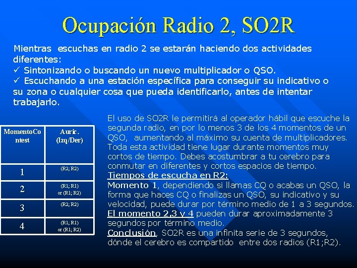Ocupación Radio 2, SO 2 R Mientras escuchas en radio 2 se estarán haciendo