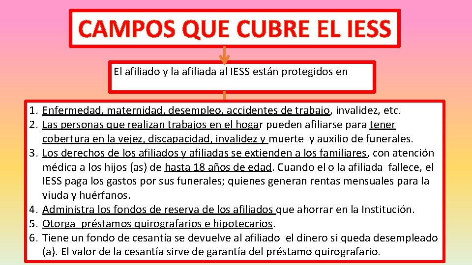 CAMPOS QUE CUBRE EL IESS El afiliado y la afiliada al IESS están protegidos