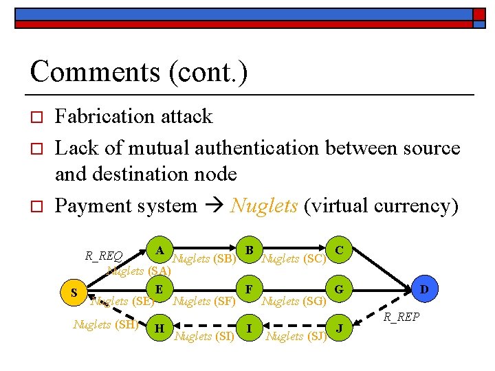 Comments (cont. ) o o o Fabrication attack Lack of mutual authentication between source