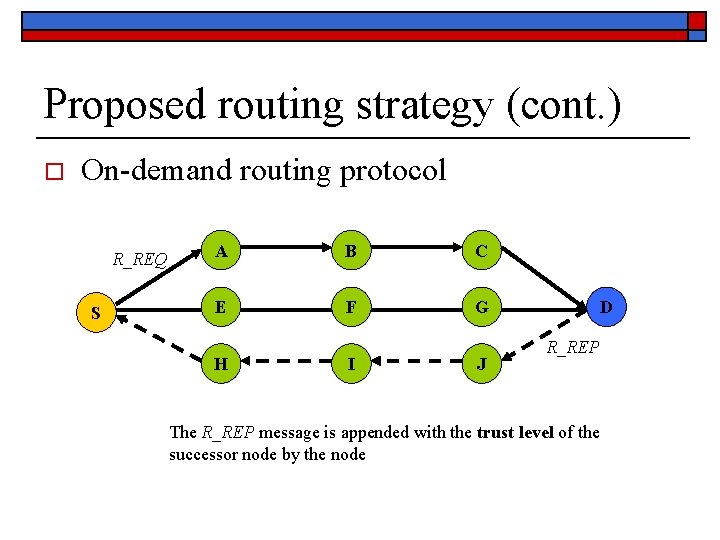 Proposed routing strategy (cont. ) o On-demand routing protocol R_REQ S A B C