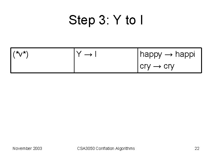 Step 3: Y to I (*v*) Y→I November 2003 CSA 3050 Conflation Algorithms happy Step 3: Y to I (*v*) Y→I November 2003 CSA 3050 Conflation Algorithms happy