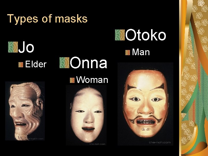 Types of masks Jo Elder Otoko Onna Woman Man 