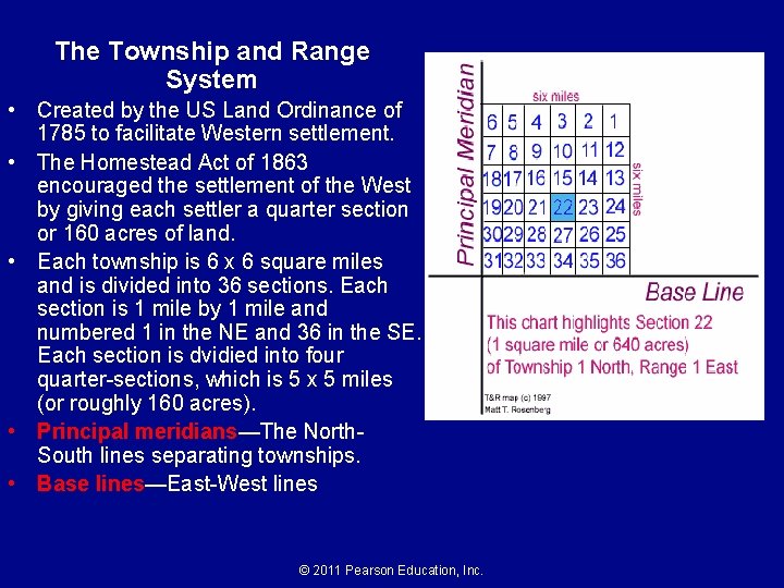 The Township and Range System • Created by the US Land Ordinance of 1785