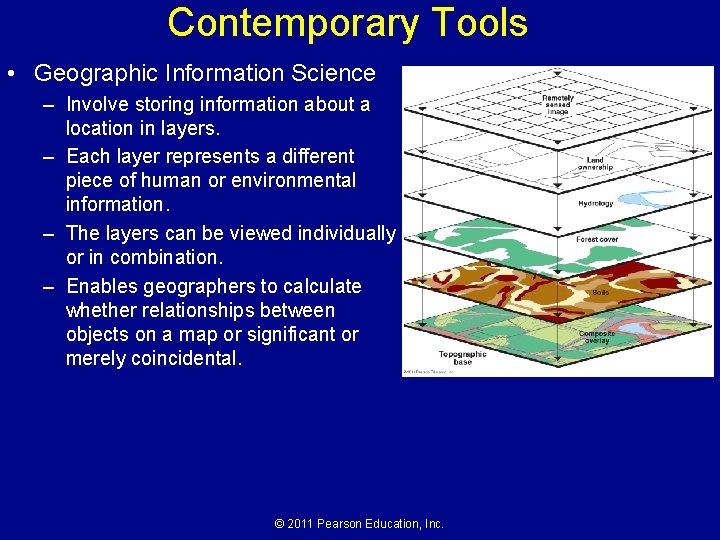 Contemporary Tools • Geographic Information Science – Involve storing information about a location in