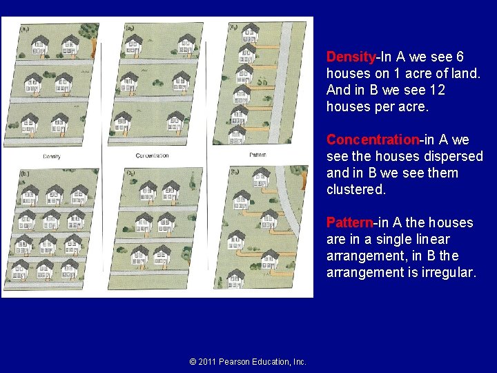 Density-In A we see 6 houses on 1 acre of land. And in B