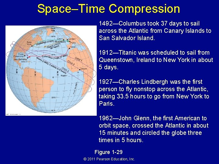 Space–Time Compression 1492—Columbus took 37 days to sail across the Atlantic from Canary Islands