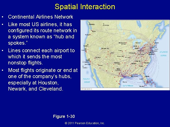 Spatial Interaction • Continental Airlines Network • Like most US airlines, it has configured
