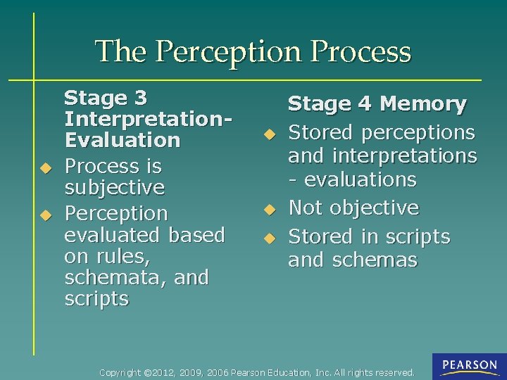 The Perception Process u u Stage 3 Interpretation. Evaluation Process is subjective Perception evaluated