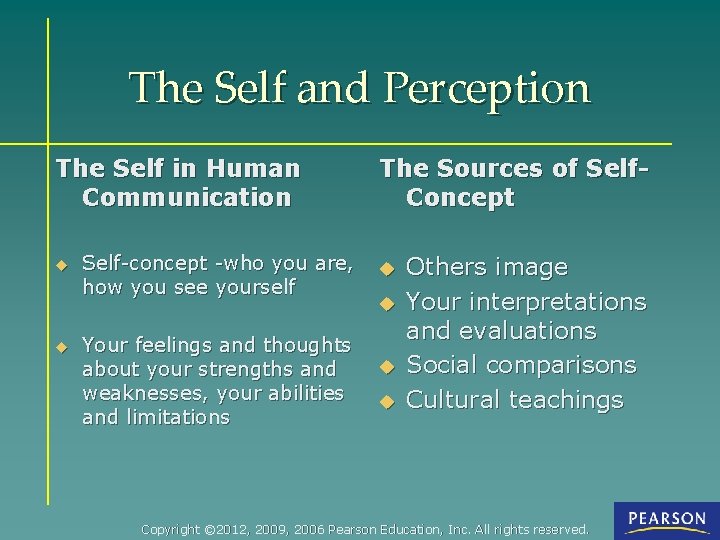 The Self and Perception The Self in Human Communication u u Self-concept -who you