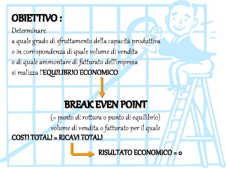 OBIETTIVO : Determinare a quale grado di sfruttamento della capacità produttiva o in corrispondenza