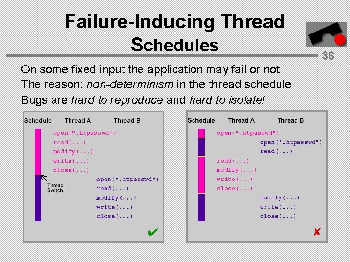Failure-Inducing Thread Schedules On some fixed input the application may fail or not The
