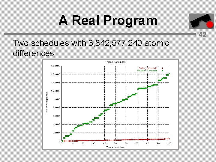 A Real Program Two schedules with 3, 842, 577, 240 atomic differences 42 