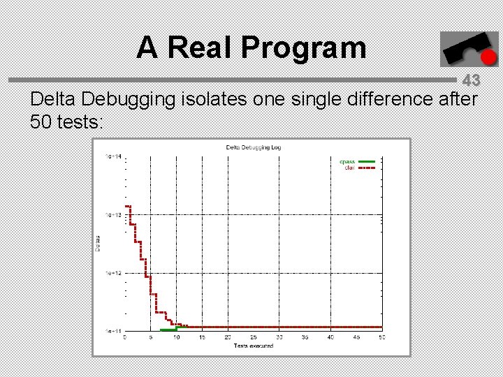 A Real Program 43 Delta Debugging isolates one single difference after 50 tests: 