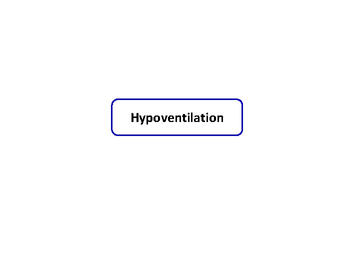 Hypoventilation 