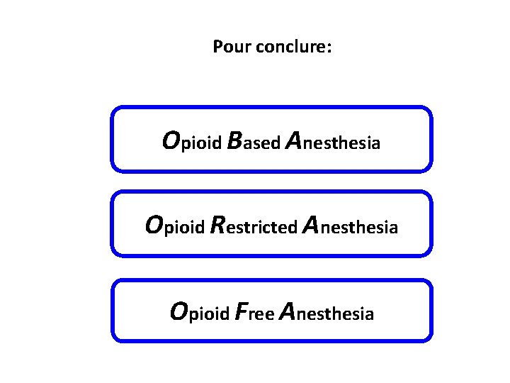 Pour conclure: Opioid Based Anesthesia Opioid Restricted Anesthesia Opioid Free Anesthesia 