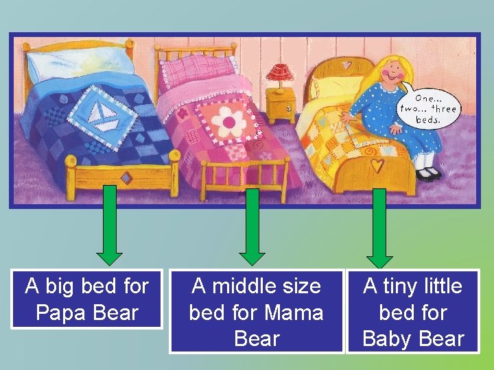 A big bed for Papa Bear A middle size bed for Mama Bear A