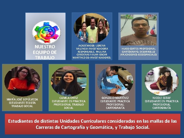 NUESTRO EQUIPO DE TRABAJO MARÍA JOSÉ SEPÚLVEDA ESTUDIANTE TESISTA TRABAJO SOCIAL ACADÉMICOS: LORENA VALENCIA NUESTRO EQUIPO DE TRABAJO MARÍA JOSÉ SEPÚLVEDA ESTUDIANTE TESISTA TRABAJO SOCIAL ACADÉMICOS: LORENA VALENCIA