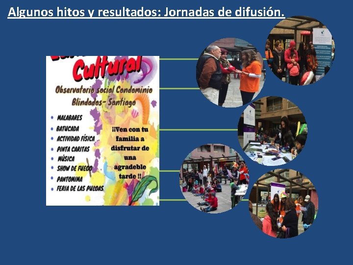 Algunos hitos y resultados: Jornadas de difusión. Algunos hitos y resultados: Jornadas de difusión.