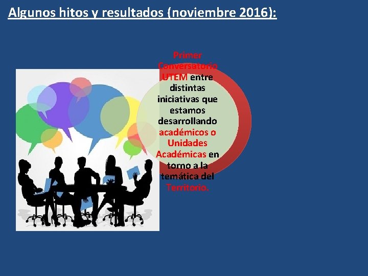 Algunos hitos y resultados (noviembre 2016): Primer Conversatorio UTEM entre distintas iniciativas que estamos Algunos hitos y resultados (noviembre 2016): Primer Conversatorio UTEM entre distintas iniciativas que estamos