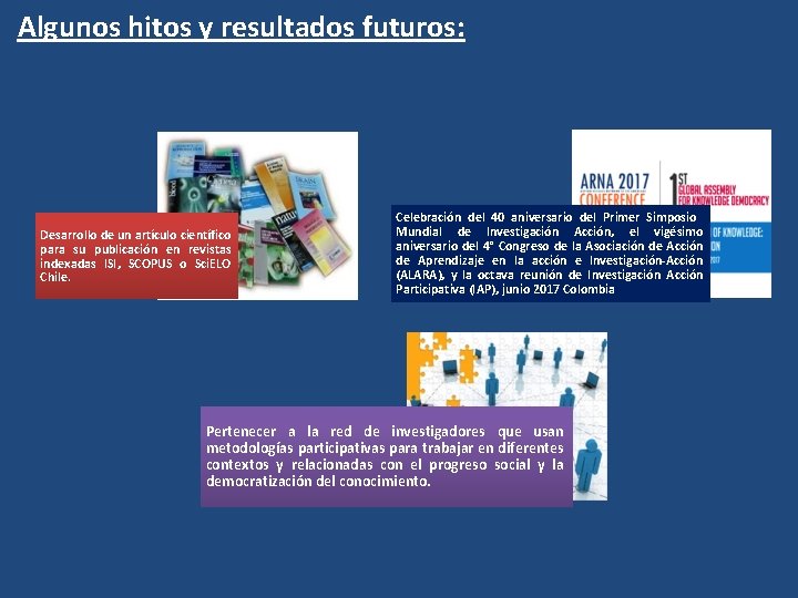 Algunos hitos y resultados futuros: Desarrollo de un artículo científico para su publicación en Algunos hitos y resultados futuros: Desarrollo de un artículo científico para su publicación en