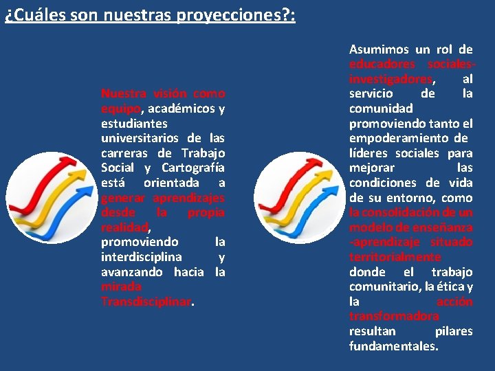 ¿Cuáles son nuestras proyecciones? : Nuestra visión como equipo, académicos y estudiantes universitarios de ¿Cuáles son nuestras proyecciones? : Nuestra visión como equipo, académicos y estudiantes universitarios de