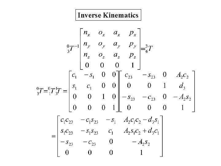 Inverse Kinematics 