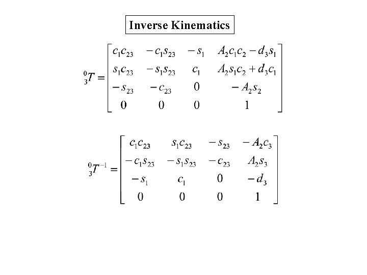 Inverse Kinematics 