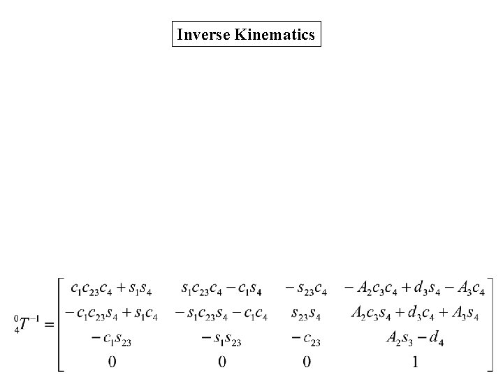 Inverse Kinematics 