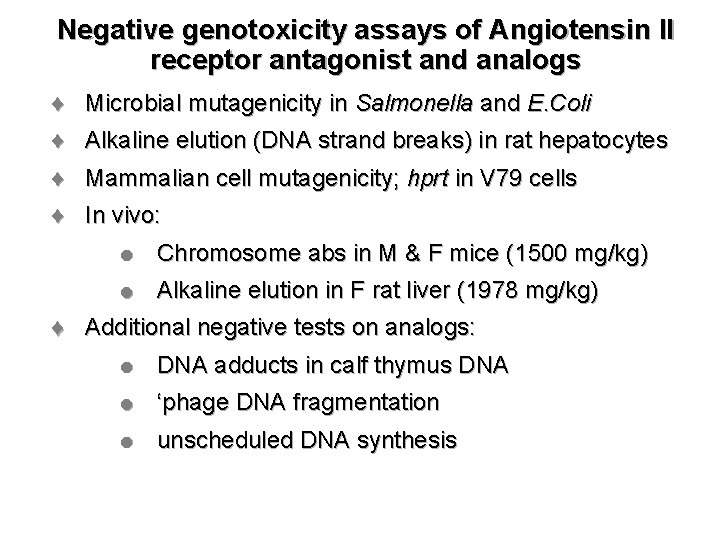 Negative genotoxicity assays of Angiotensin II receptor antagonist and analogs ¨ Microbial mutagenicity in