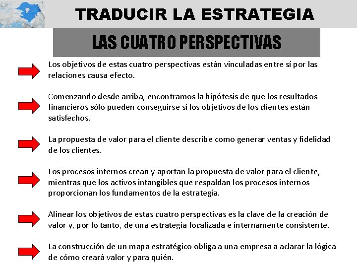 TRADUCIR LA ESTRATEGIA LAS CUATRO PERSPECTIVAS Los objetivos de estas cuatro perspectivas están vinculadas