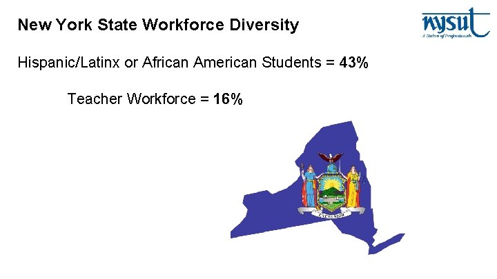 New York State Workforce Diversity Hispanic/Latinx or African American Students = 43% Teacher Workforce