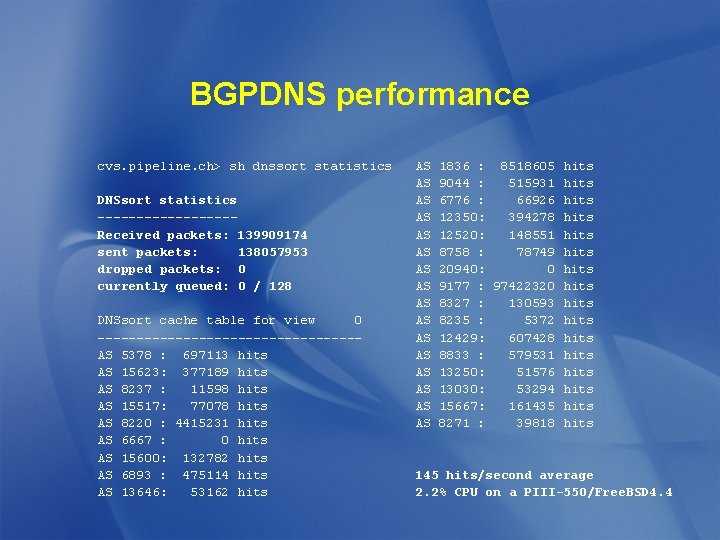 BGPDNS performance cvs. pipeline. ch> sh dnssort statistics DNSsort statistics ---------Received packets: 139909174 sent