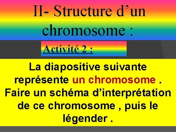 II- Structure d’un chromosome : Activité 2 : La diapositive suivante représente un chromosome.