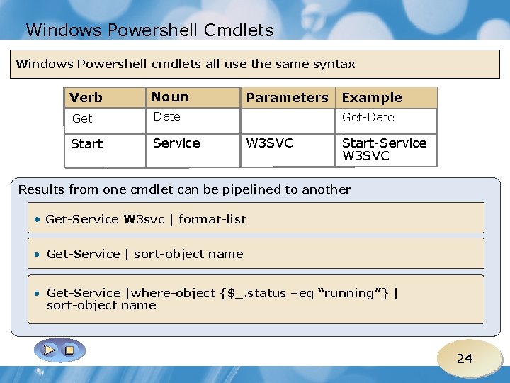 Windows Powershell Cmdlets Windows Powershell cmdlets all use the same syntax Verb Noun Get