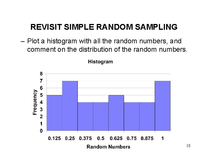 REVISIT SIMPLE RANDOM SAMPLING – Plot a histogram with all the random numbers, and