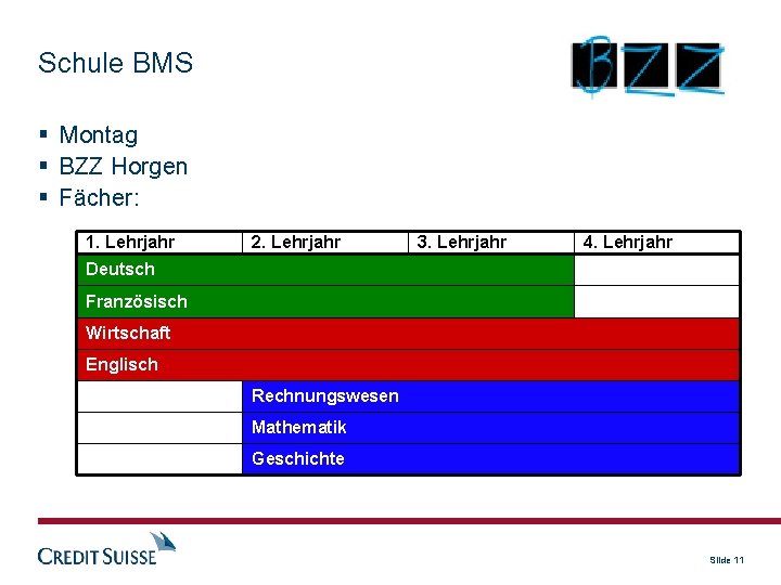 Schule BMS Montag BZZ Horgen Fächer: 1. Lehrjahr 2. Lehrjahr 3. Lehrjahr 4. Lehrjahr