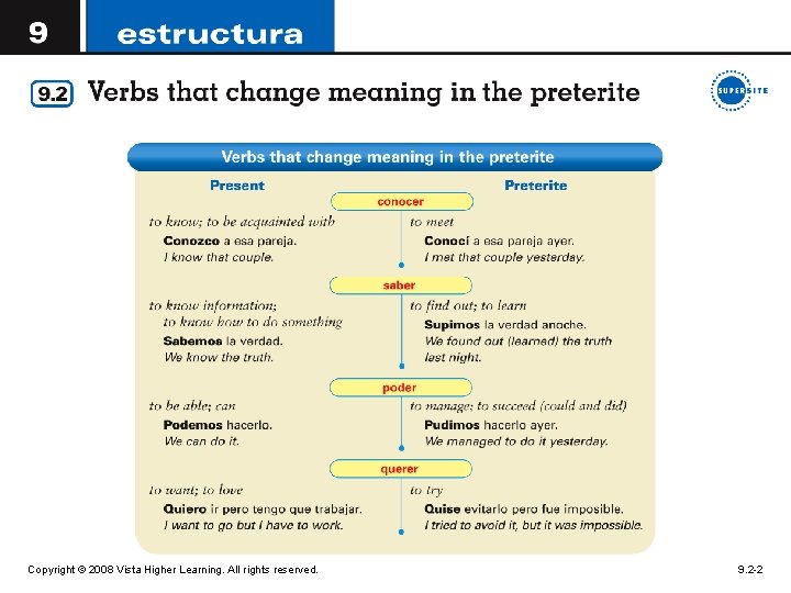 Copyright © 2008 Vista Higher Learning. All rights reserved. 9. 2 -2 